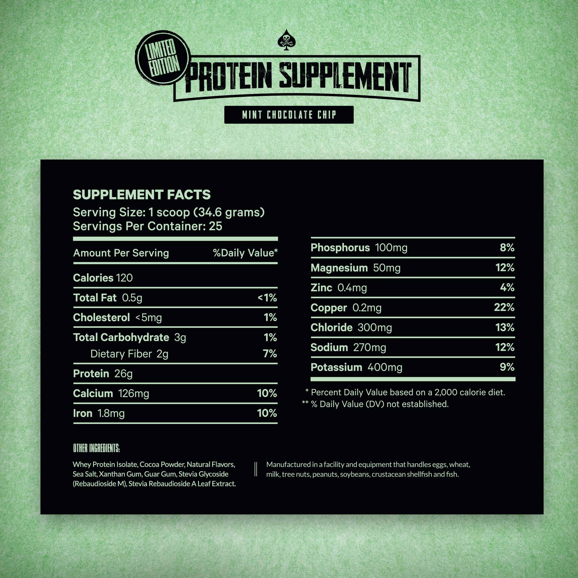 Mint Chocolate Chip Protein