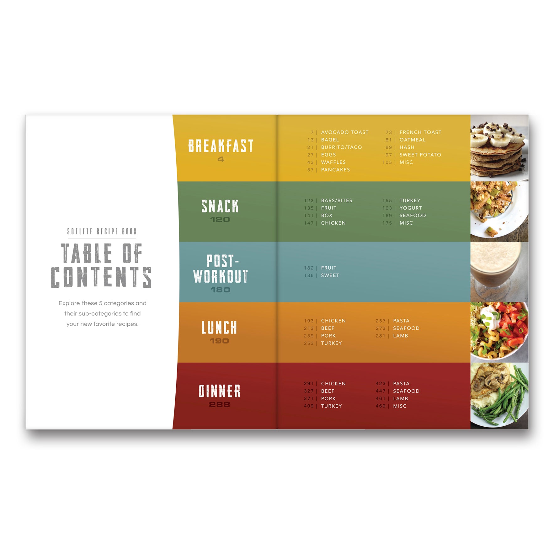 The Official SOFLETE Recipe Book