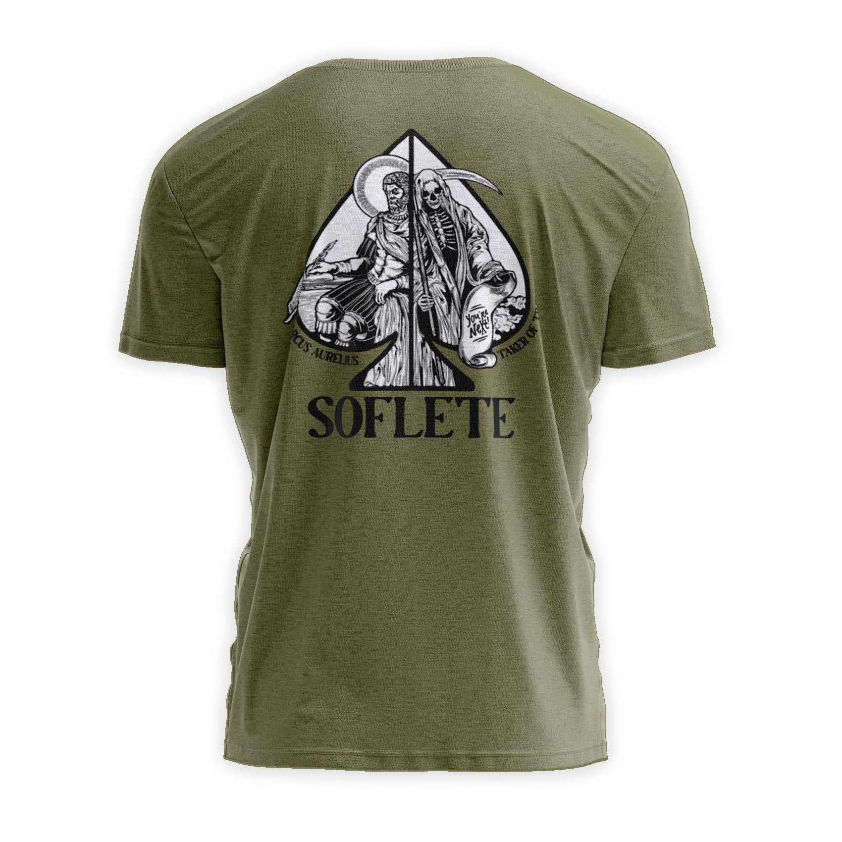 Collections - SOFLETE